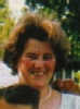 Gudrun LANDGRAF